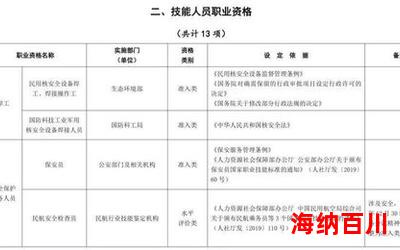 佟家三少最新章节列表-佟家三少最新章节目录