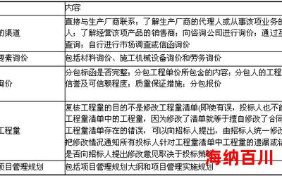 骆抗先-骆抗先最新章节列表-骆抗先全文阅读