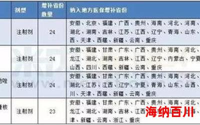 左雅最新章节列表-左雅最新章节目录
